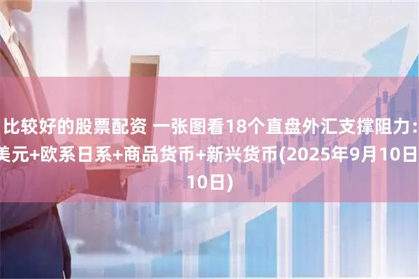 比较好的股票配资 一张图看18个直盘外汇支撑阻力：美元+欧系日系+商品货币+新兴货币(2025年9月10日)