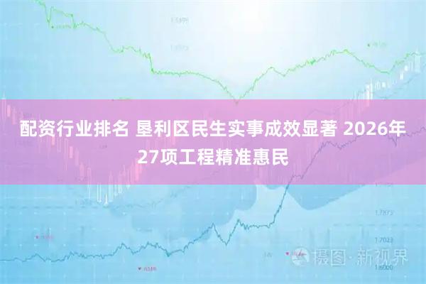 配资行业排名 垦利区民生实事成效显著 2026年27项工程精准惠民