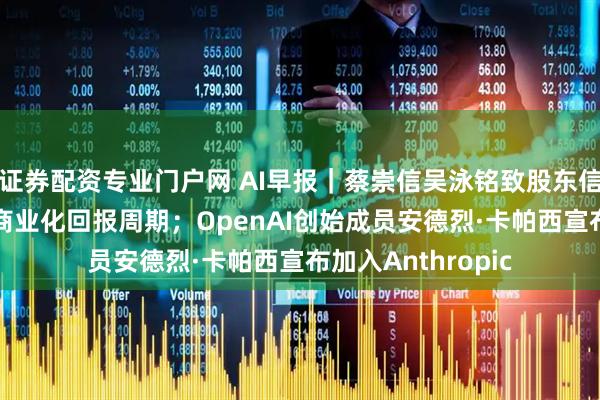 证券配资专业门户网 AI早报｜蔡崇信吴泳铭致股东信：AI业务已迈入商业化回报周期；OpenAI创始成员安德烈·卡帕西宣布加入Anthropic